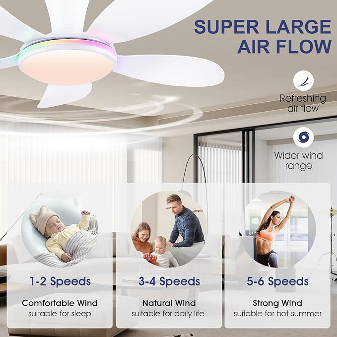 PHORUS RGB Ceiling Fans with Lights and Remote/APP,48" White Low Profile Ceiling Fans with Quiet Reversible DC Motor, Modern Flush Mount Fans Light with 3 Colors 6 Speeds