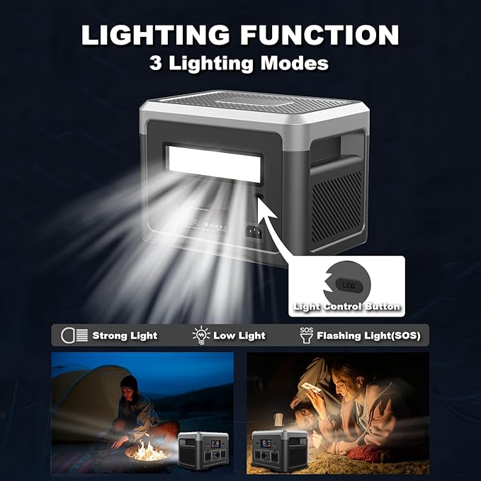 Portable Power Station, 384Wh LiFePO4 Battery Backup, 600W(1800W Peak) Solar Generator with 10 Outlets,UPS Function, Solar Power Station for Home Emergency,Camping,RV, Music Player&LED Lights