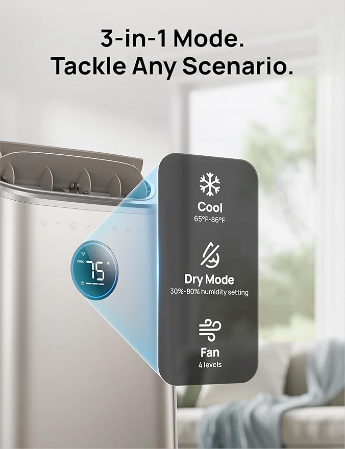 Dreo Portable Air Conditioners, 12,000 BTU AC Unit for Bedroom with Drainage-free Cooling, 46dB Quiet, APP/Voice/Remote, 24h Timer with Fan & Dehumidifier, Smart Standing AC for Room Indoors, AC515S
