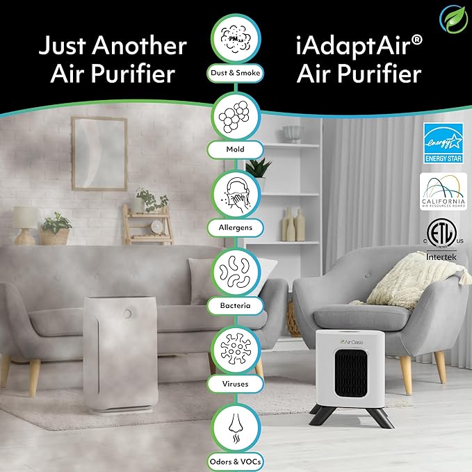 Air Oasis iAdaptAir 2.0 H13 HEPA Filter Air Purifier Reduces 99% of Viruses