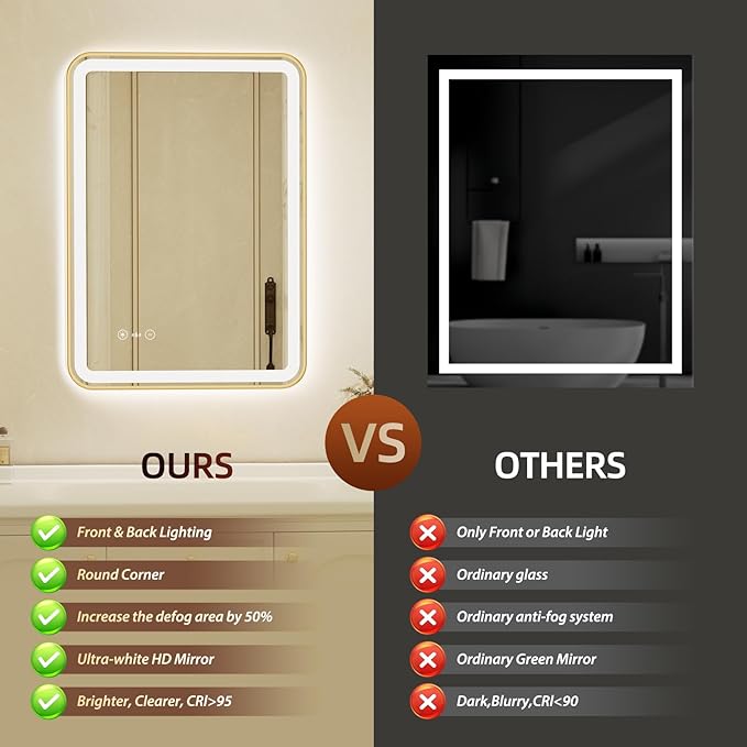 24x32 Inch Gold Framed LED Bathroom Mirror with Lights,Smart Bathroom Mirror,Motion Sensor,Anti-Fog,Stepless Dimmable & 3 Colors,Memory,Vanity Mirror for Wall