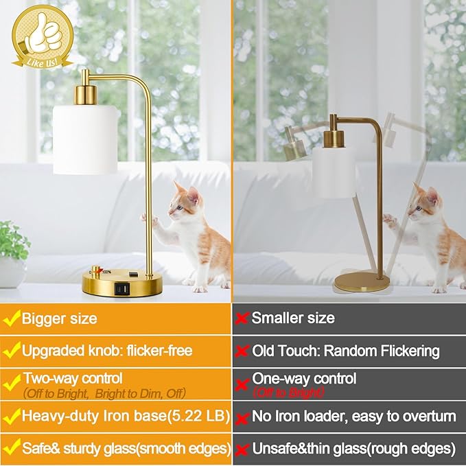 Lynnoland Set of 2 Industrial Table Lamps with USB C+A Ports and Outlet, Gold Fully Stepless Dimmable Bedside Lamps, Nightstand Lamp with Opal Glass Shade for Reading Office (2 LED Bulb)