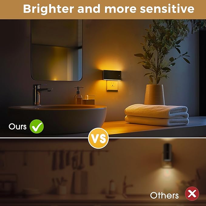 L LOHAS LED Night Light, 2 Pack Dimmable Modern LED Night Lights Plug into Wall,Dusk to Dawn Sensor Night Lights for Kid, 0-100LM 2000K Amber Nightlight for Hallway Bedroom Stairway