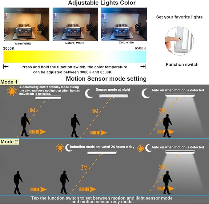 LDOPTO Motion Sensor Under Cabinet Lights with Remote 4 Pack, Dimmable Battery Operated Closet Lighting, LED Night Lights Indoor for Kitchen Hallway Stairway, tunable 3 Colors with timers
