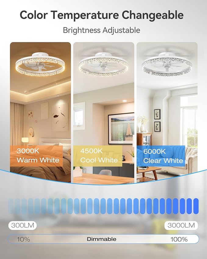 addlon Ceiling Fans with Lights and Remote, 20'' Low Profile Ceiling Fans, 3000-6000K Dimmable Modern Flush Mount LED Fan Light, Fandelier Ceiling Fan for Bedroom, Kitchen, Living Room, White