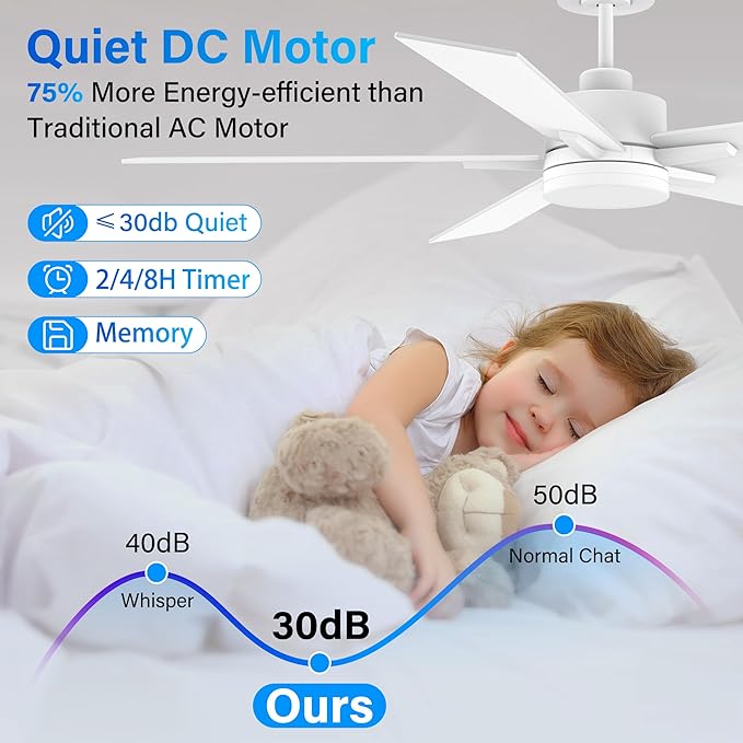 72" Large Smart Ceiling Fan with Lights Remote,Silent DC Motor,Control via Voice Alexa Google App,Outdoor Indoor Modern Ceiling Fans for Large Living Room Patios Decks,Dimmable,5 Blades in White&Wood