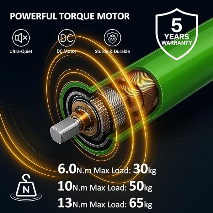 Electric Roller Shade Motor 120V Hardwired Tubular Motor Kit, High Torque Heavy Duty Blind Drive for 1.57”/2” Tube, Mechanical Limit (Switch Control) (13 N.m for Φ50mm (2") Round Tube)