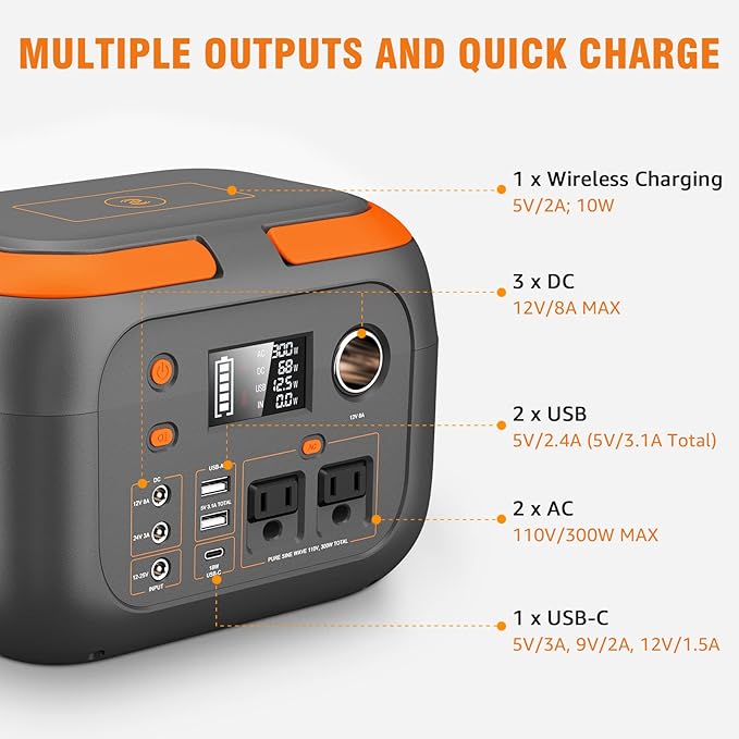 SinKeu 300W Portable Power Station, 260Wh/70400mAh Outdoor Solar Generator, Mobile Lithium Battery Pack, 110V Outlet Solar Power Banks, Camping Power Supply for Laptop, Hurricane Supplies