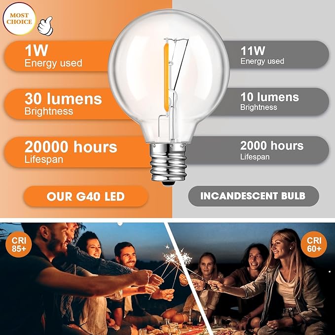 36 Pack G40 Replacement Bulbs for Outdoor String Lights, Shatterproof LED Globe Light Bulbs for Indoor Outdoor Patio Cafe Decor, E12 Screw Base, Warm White