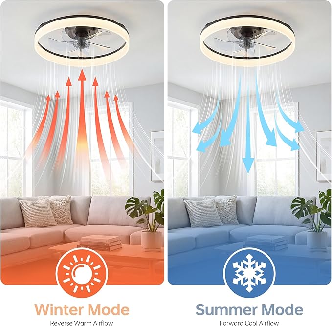20'' Ceiling Fan with Light,Low Profile Flush Ceiling Fan, 6 Speeds, Dimmable LED, Remote Control, Quiet DC Motor, Bladeless Flush Mount Fixtures for Bedroom, Living Room,DM104-H Black