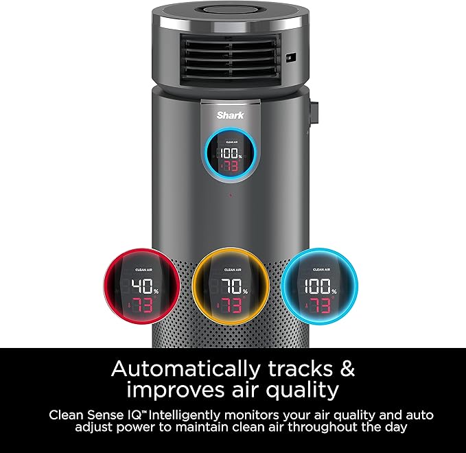 Shark 3 in 1 Air Purifiers for Home, Bedroom, or Office with HEPA Filter, Small Space Heater and Fan Combo, Filters Smoke, Covers up to 500 Sq Ft, Clean Sense Technology, Heat, Cool and Purify, HC452
