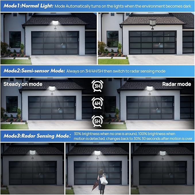Solar Street Lights Outdoor, Waterproof Motion Sensor Flood Light with Remote, Dusk to Dawn Security Lighting for Yard, Garden, Pathway, Parking Lot (2 Pack)