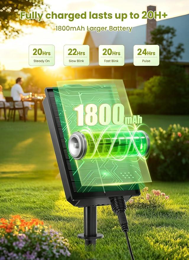 Brightown 58FT Solar String Lights Outdoor with Remote Cable Ties Hooks, 17 LED Shatterproof Bulbs, 3 Light Modes, Dimmer & Timer, Commercial Grade Patio Lights for Yard Balcony Pergola Party Decor