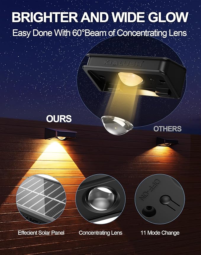 10 Pack Solar Fence Lights - 3 Modes, 9 Colors Outdoor Solar Lights, Waterproof IP 65, 35lm for Step, Stair, Deck, Wall, Patio, Walkway, Porch