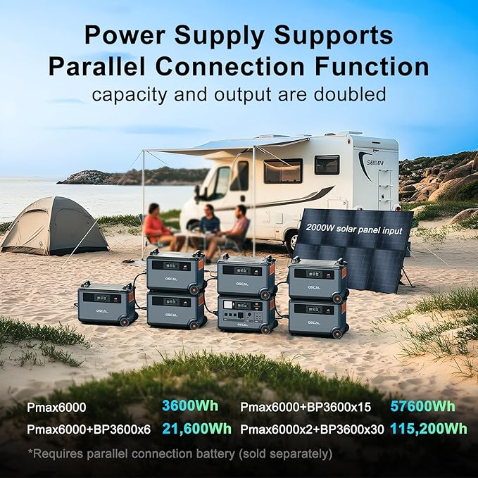 OSCAL 7200Wh Portable Power Station PowerMax 6000 with 2x400W Solar Panel, 120/240V Solar Generator, Max 6000W AC Outlets (9000W Peak), LiFePO4 Battery Power Station for Home, Camping, RV, Emergency