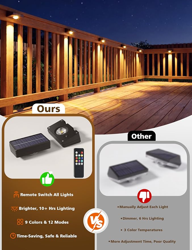VOLISUN Solar Fence Lights with Remote Control, Fence Lights Solar Powered, IP65 Waterproof LED, RGB Color Changing Solar Light for Fence, Yard, Wall, Backyard (12 Pack,Black)