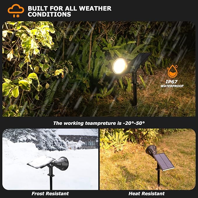 Solar Spot Lights Outdoor, 21 LEDs Solar Landscape Lights Auto On/Off with 3 Modes, IP67 Waterproof Solar Yard Spotlight Wall Lights, 2-in-1 Solar Outdoor Lights for Garden, Pathway, Pool