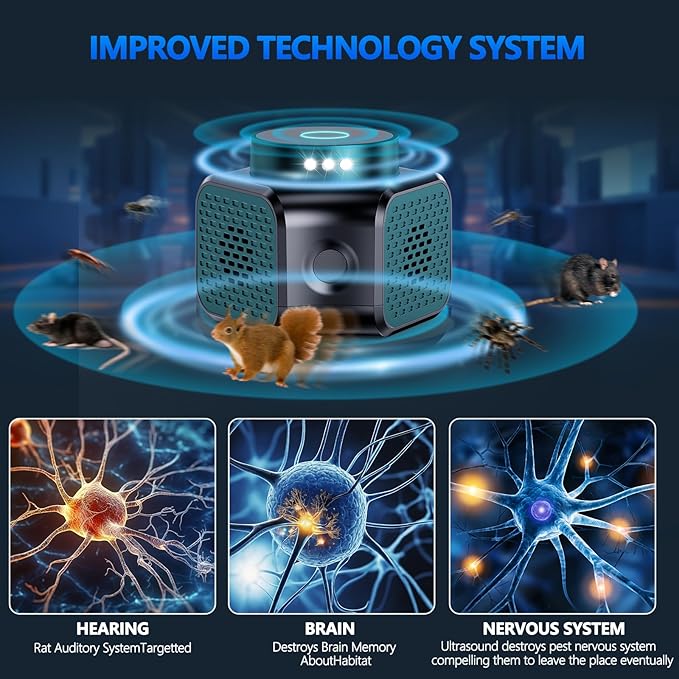 Mouse Repellent Ultrasonic Plug in, Mice Repellent Indoor Rodent Squirrel Deterrent Device for Home Attic Garage RV