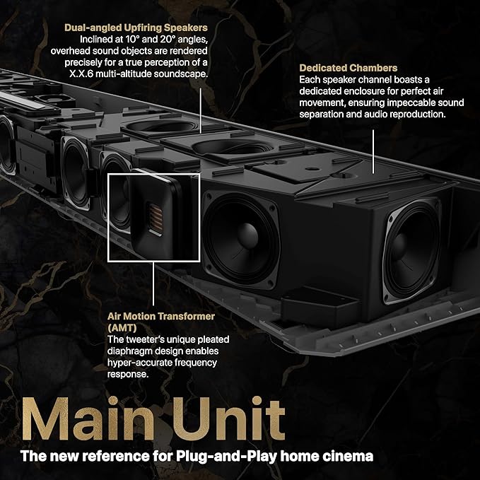 Nakamichi Dragon 11.4.6 Home Surround Sound System with Dolby Atmos and DTS:X Pro. Best Soundbar with AVR Processing