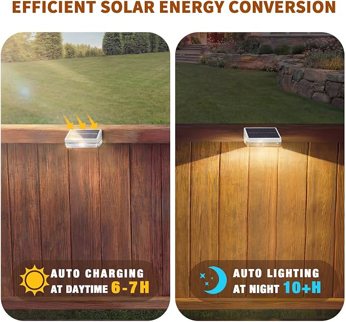 NIORSUN Solar Fence Lights 16 Pack, Outdoor Solar Lights with 3 Color Temperatures, IP65 Waterproof Wide-Angle LED Lighting for Fence, Patio, Yard, Deck, Wall, Garden (White)