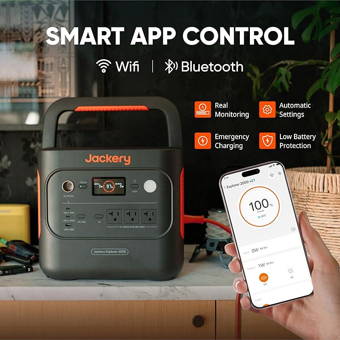 Jackery Explorer 2000 v2 Portable Power Station and 102W Fast Charger, 2042Wh/2200W LiFePo4 Battery, 20ms UPS Home Backup, USB-C PD 100W Fast Charging for Power Outages, Emergencies, Camping & RVing
