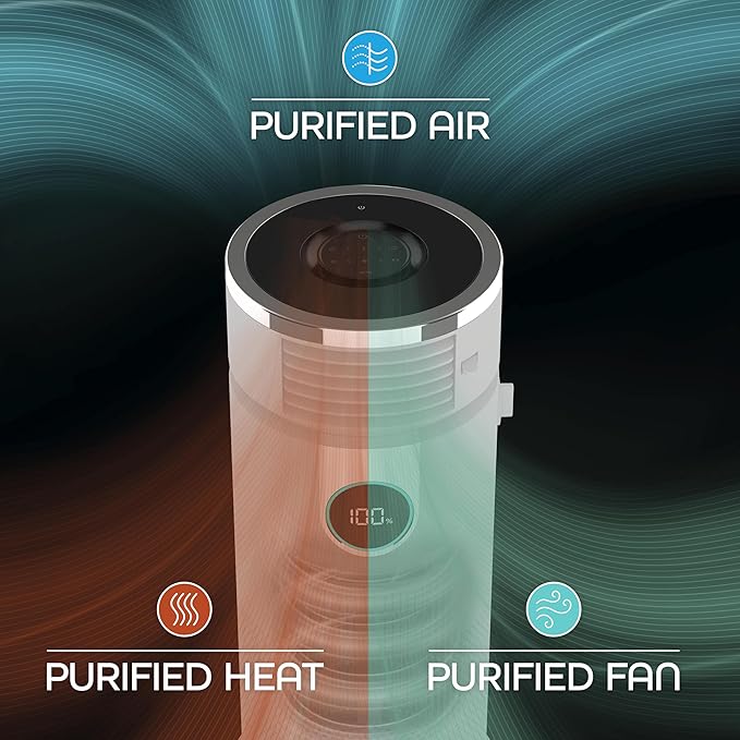 Shark 3-in-1 Clean Sense Air Purifier, Heater & Fan, HEPA Filter, 500 Sq Ft, Oscillating, Captures 99.98% of Particles for Clean Air, Dust, Smoke & Allergens, White, HC450