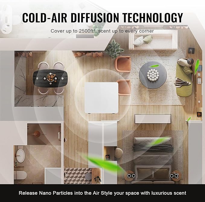 Scent Air Machine for Home, 480ML with Cold Air Technology, Waterless Smart Essential Oil Diffuser, Cover Up to 2500 Sq.Ft for Large Room, Hotel, Spa, Business Office