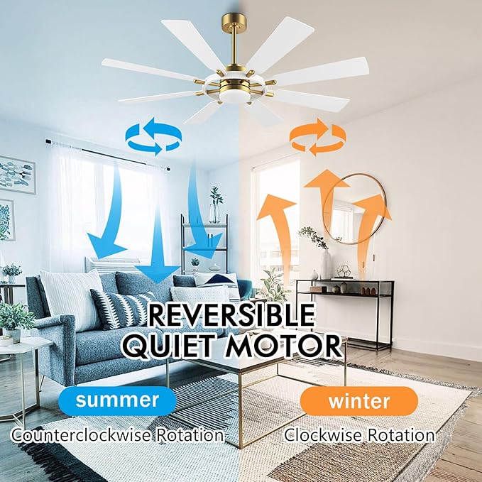 ELEHINSER 60 Inch Ceiling Fan with Lights and Remote Control, 8 Plywood Blades, 6-Speed Noiseless Reversible DC Motor, 3CCT, Windmill Ceiling fan for Kitchen Bedroom Living Room, Brass and White