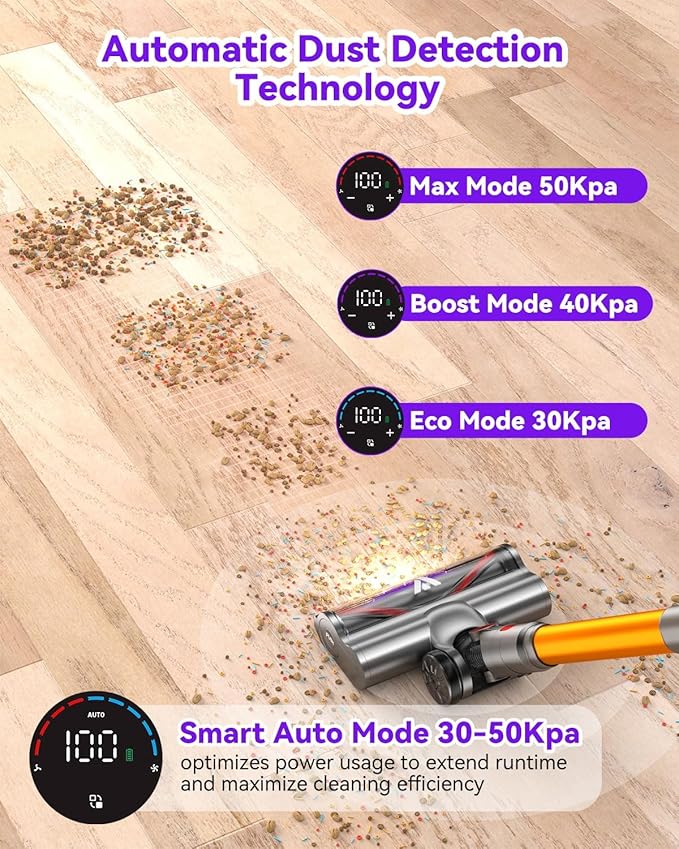 Coovy SU7 Cordless Vacuum Cleaner 580W 50Kpa 80 Minutes Runtime Stick Vacuum with Touch Screen Anti-Tangle Wireless Powerful Lightweight LED Vac for Home Pet Hair Carpet Hardwood, Gold