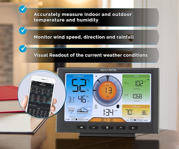 AcuRite Iris (5-in-1) Home Weather Station with Wi-Fi Connection to Weather Underground with Temperature, Humidity, Wind Speed/Direction, and Rainfall (01540M) , Black