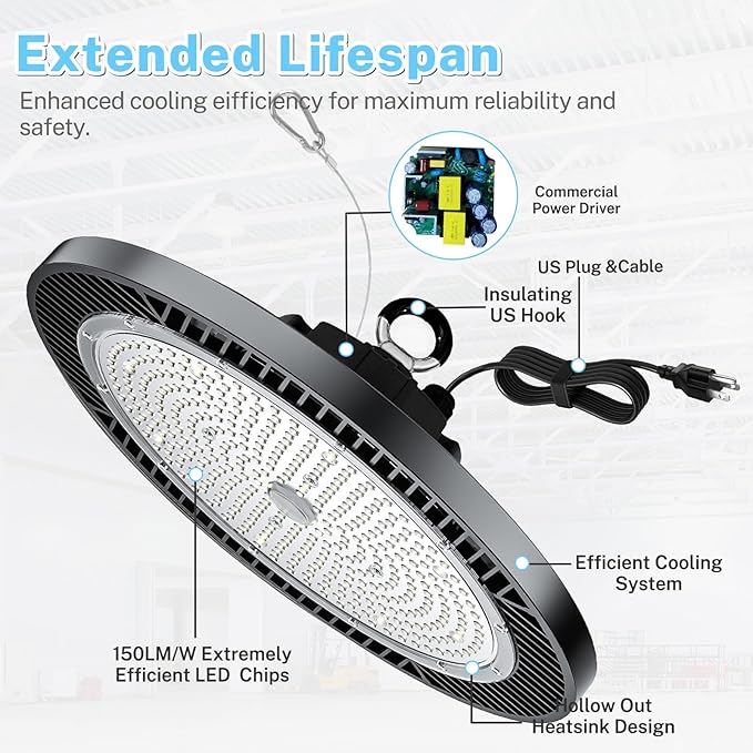 THELUX Super High Bright 200W UFO LED High Bay Light 30000Lm 5000K,100V-277V with US Plug and Play High Bay LED Shop Lights for Warehouse Workshop Factory Gym Garage with FCC Certificated 4Pack