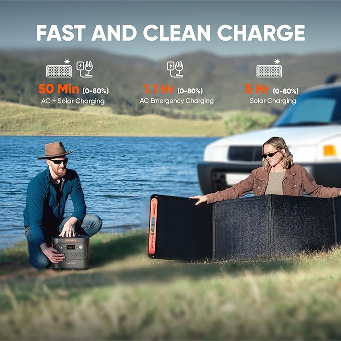 Jackery Explorer 2000 v2 Portable Power Station and 102W Fast Charger, 2042Wh/2200W LiFePo4 Battery, 20ms UPS Home Backup, USB-C PD 100W Fast Charging for Power Outages, Emergencies, Camping & RVing