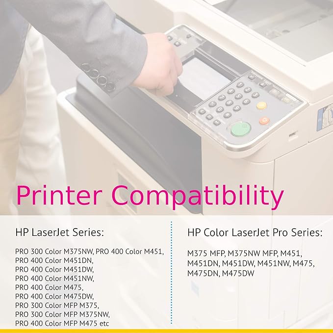 CS Replacement Toner Cartridge Compatible with HP Pro 400 Color M451DN CE410A Black 305A Pro 300 MFP M375 M375NW M475 M475DN M475DW 5 Set