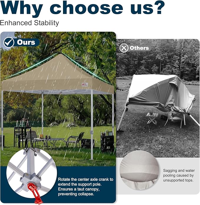 MASTERCANOPY Pop Up Canopy Tent Commercial Grade 10x10 Instant Shelter (Beige)
