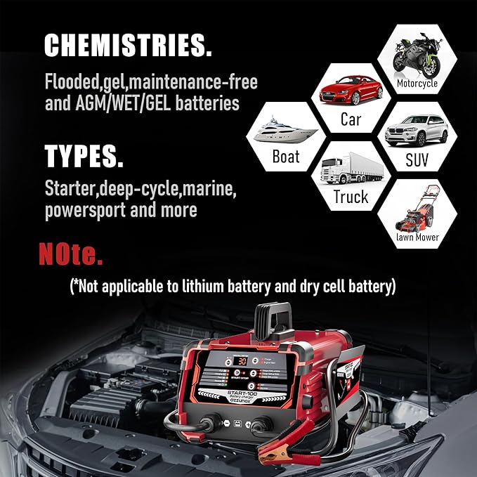 12V 24V Car Battery Charger & Engine Starter, 0-30A Automatic Battery Maintainer, 130 Cranking Amps, Jump Starter & Smart Trickle Charger, for Standard, AGM, Gel & Deep-Cycle Batteries
