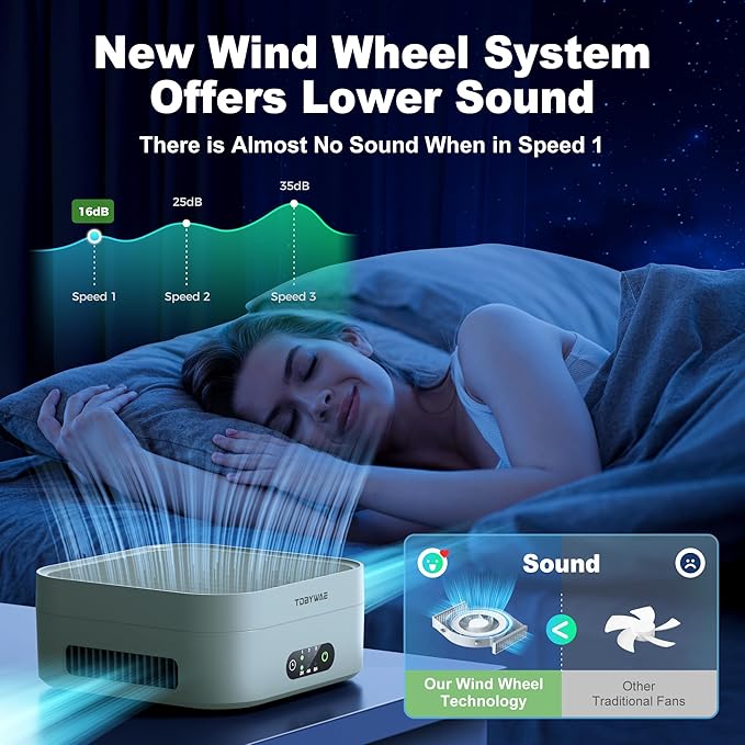 Air Purifiers for Home 600 Sq.Ft, TDBYWAE H13 True HEPA Air Purifier with USB Cable for Pets Dust Dander Pollen Odor Smoke, Small Portable Air Purifier for Bedroom Office Desktop Car RV (Green)