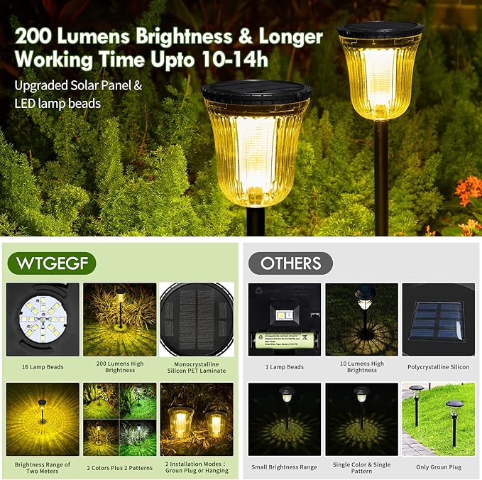 Solar Pathway Lights Outdoor, Solar Lights Outdoor Waterproof IP65, 200 LM Auto On/Off Solar Lights Garden,Outdoor Solar Lights for Yard Garden Walkway Driveway Path