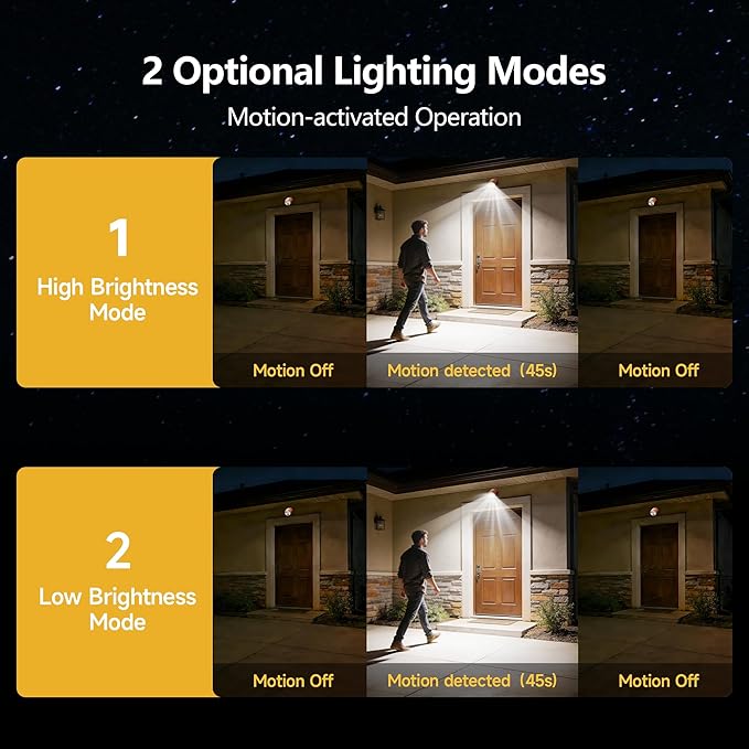 Wireless LED Spotlight, Battery Operated Motion Sensor Outdoor Light - 4000mAh Rechargeable 2-Mode IPX5 Waterproof 600LM Light for Porch, Garage, Hallway, Wardrobe (Orange)