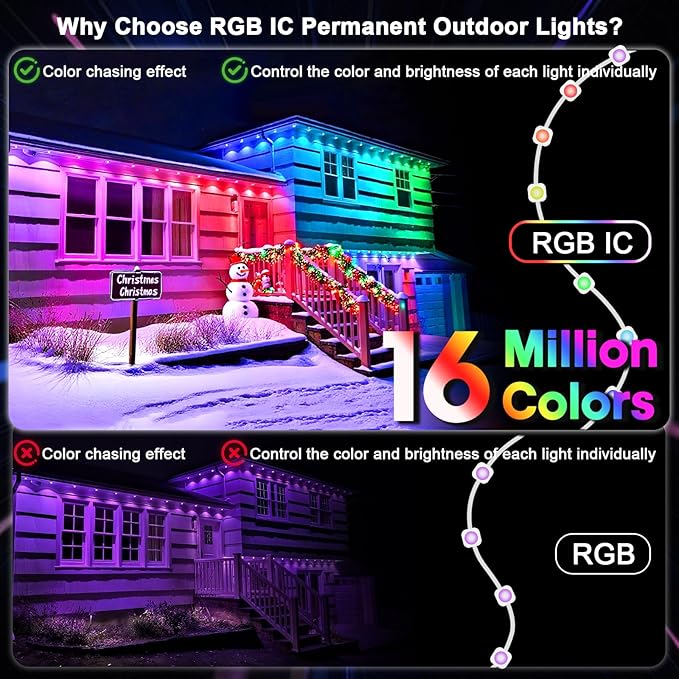 Permanent Outdoor Lights 150FT, Smart RGB+IC Eave Lights with Remote APP Control, DIY LED Color Individual, White & Colorful Christmas String Light, IP67 Waterproof for House Outside Decor