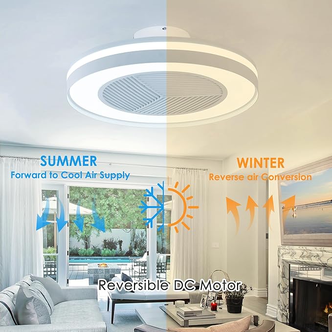 Smart Low Profle Ceiling Fans with 3-Dimmable Light Remote/APP Control, 20" Bladeless Ceiling Fans with 6 Speeds, Timer, Quiet DC Motor, Ceiling Fan with Light for Kids Bedroom/Living Room