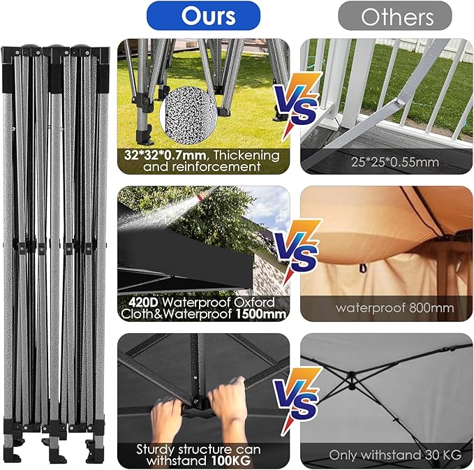 COBIZI 10x20 Canopy with Sidewalls, Heavy duty Party Tent Pop up carpas para fiestas, Tents for Parties, wedding, Outdoor Ez up Foldable Portable Canopy Tent with Wheeled Bag, Black(Windproof Upgrade)