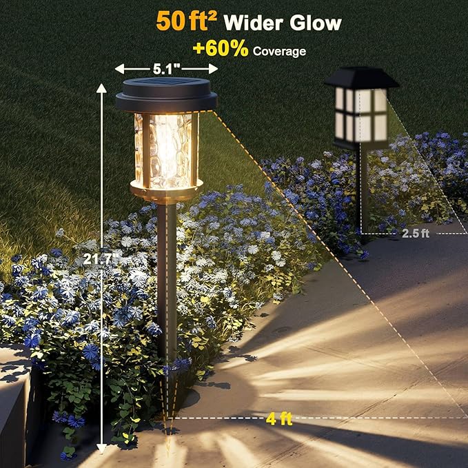 XMCOSY+ Solar Pathway Lights 6 Pack, 20 Lumens Bright Solar Garden Lights, Auto On/Off 10 Hours with Metal Glass Solar Powered, Waterproof Landscape Lights for Outside Yard Walkway Driveway Lawn