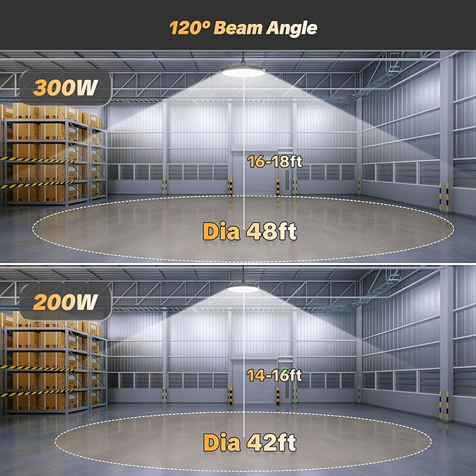 AIKVSXER LED High Bay Light UFO Shop Light 300W 45000LM 6000K Daylight Super Bright IP65 Waterproof for Warehouse Garage Barn Factory Workshop 5FT Cord with US Plug 6 Pack