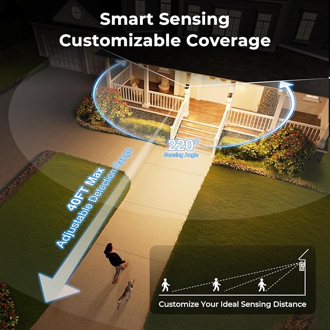 VIANIS Large Advanced Motion Sensor Outdoor Lights, Black Easy-to-Install Dusk to Dawn Outdoor Wall Lights, Aluminum Waterproof Porch Light with Water Glass for Porch, Garden, Front Door