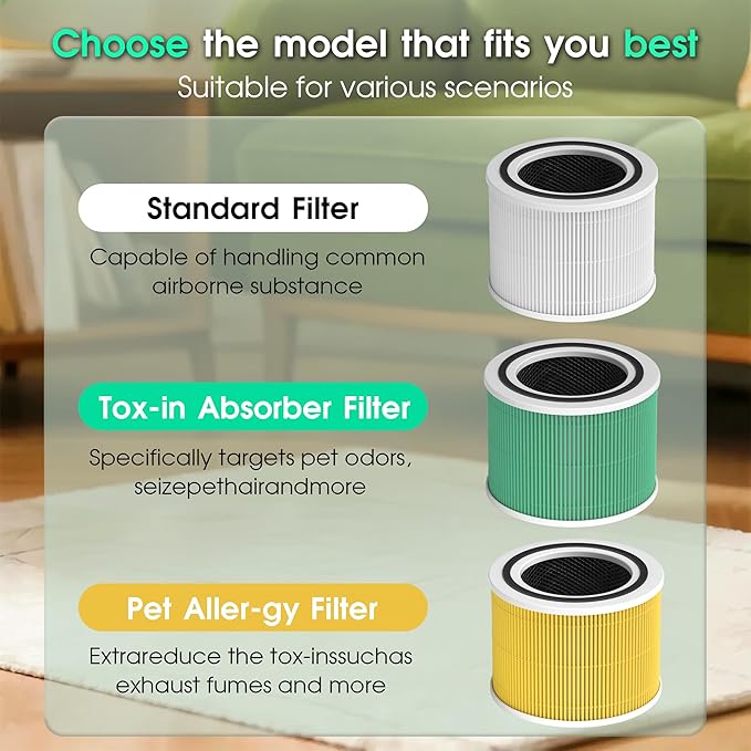 Core 300 Pet Care Replacement Filter for LEVOIT Core 300S and Core 300-P Air Purifier, 3-in-1 H13 True HEPA Filter Replacement, Compared to Part # Core 300-RF-PA，Pack of 2